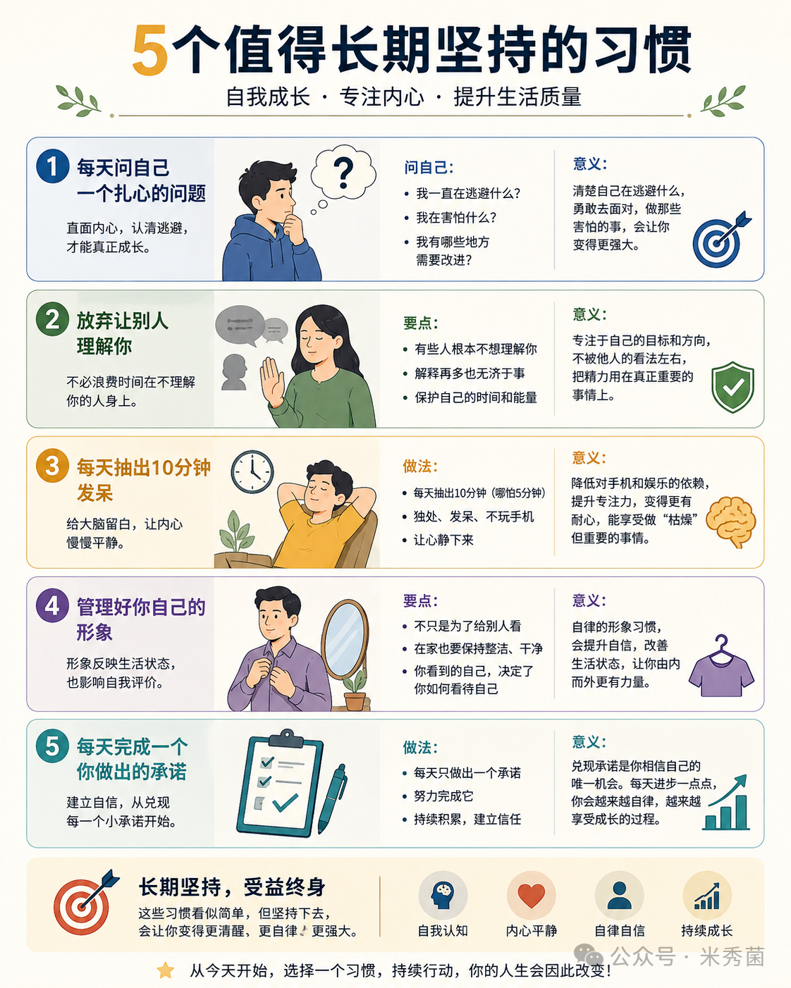 习惯